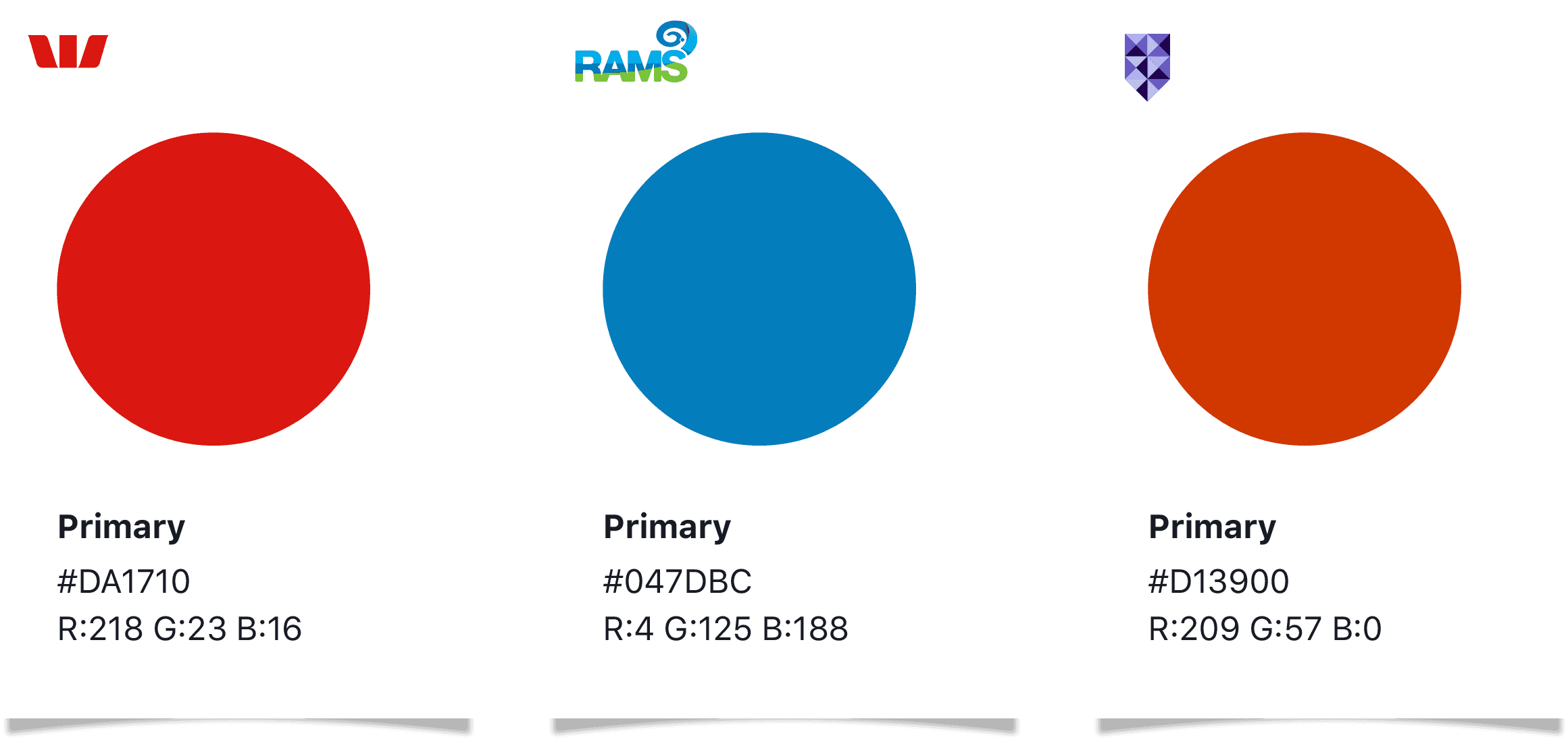 Graphic to show the different colours that each brand use for their Primary colour.